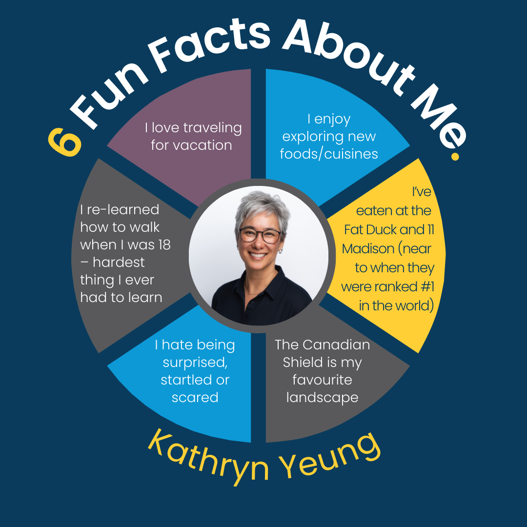 Fun Facts - Kathryn Yeung